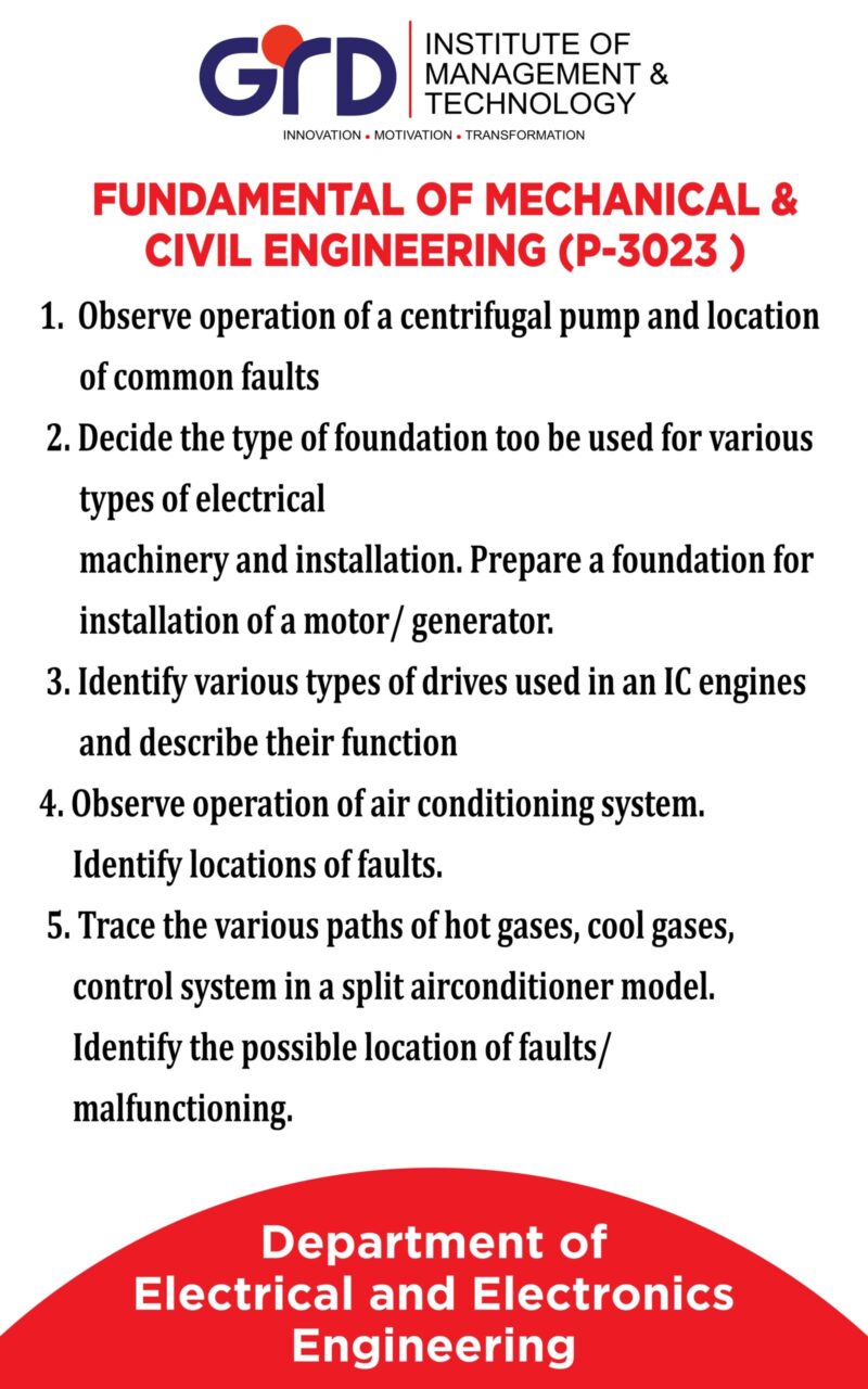 Fundamental of Mechanical & Civil Engineering GRDIMT Group of